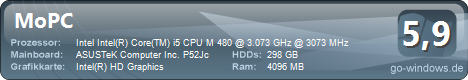 ASUS HDMI Laptop OC