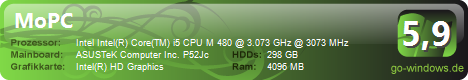 ASUS HDMI Laptop OC