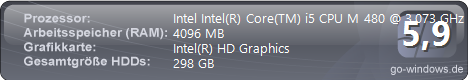 ASUS HDMI Laptop OC