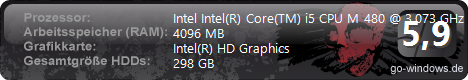 ASUS HDMI Laptop OC