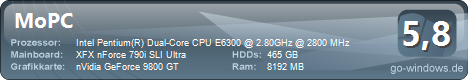 XFX-NVIDIA nForce 790i Ultra SLI