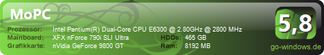XFX-NVIDIA nForce 790i Ultra SLI