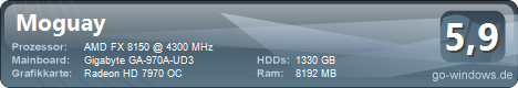 Second System 2.0-FX 8150 + Gigabyte HD 7970 OC