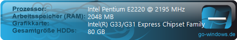 Samtron 76E