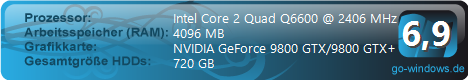 Intel, Nvidia