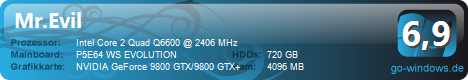 Intel, Nvidia