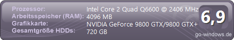 Intel, Nvidia