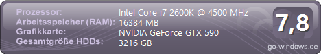 Mein PC
