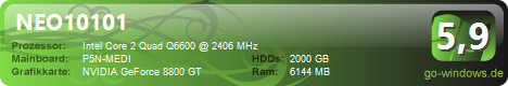 The Beast