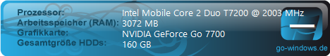 Asus G1