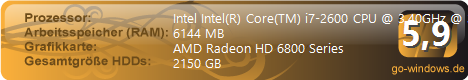 Networxx
