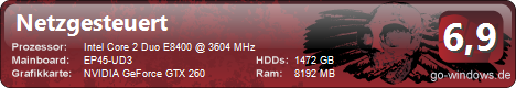 Netzi´s Power PC