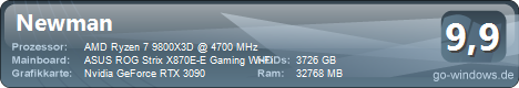AMD