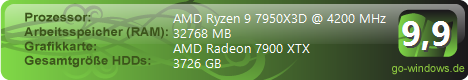 AMD