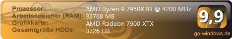 AMD