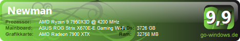 AMD