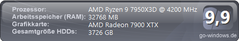 AMD