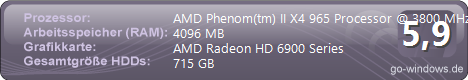 Tecstore PC