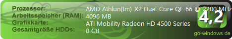 ASUS X70AB