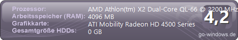 ASUS X70AB
