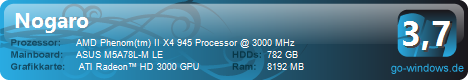 AMDX4