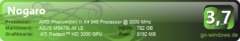 AMDX4