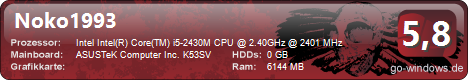ASUS