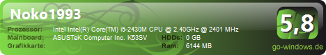 ASUS