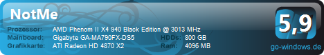 Gamers Hell
