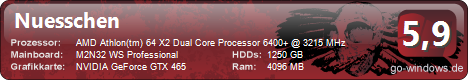 Amd Athlon x64