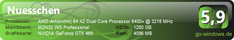Amd Athlon x64