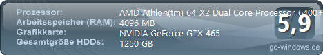 Amd Athlon x64