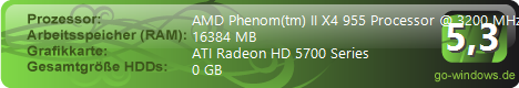 Phenom II