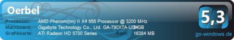 Phenom II