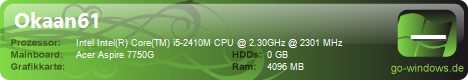 Aspire 7750G