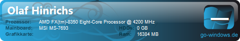 I Love AMD 