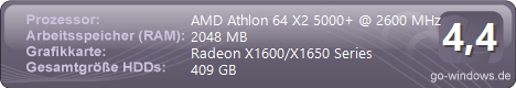 AMDX2