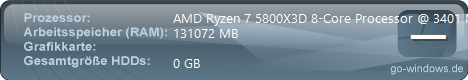 Mein Koplettes  Setup