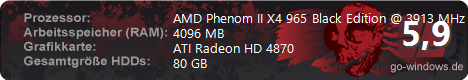 AMD HAF 932 Radeon Black Edition