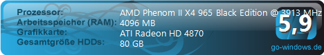 AMD HAF 932 Radeon Black Edition