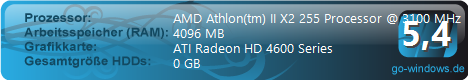 PC