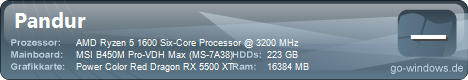 Kleiner Ryzen