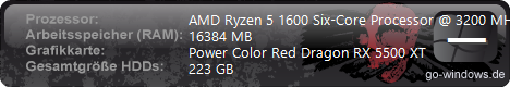 Kleiner Ryzen