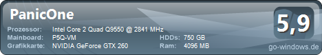 PC