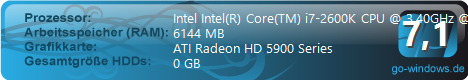 i7 2600k