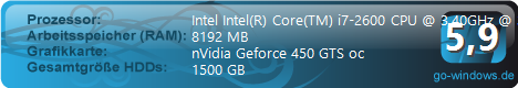Intel-PC