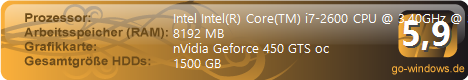 Intel-PC