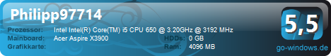 AX3900