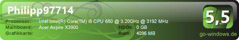 AX3900