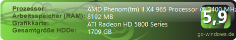 AMD Phenom II X4 965 BE